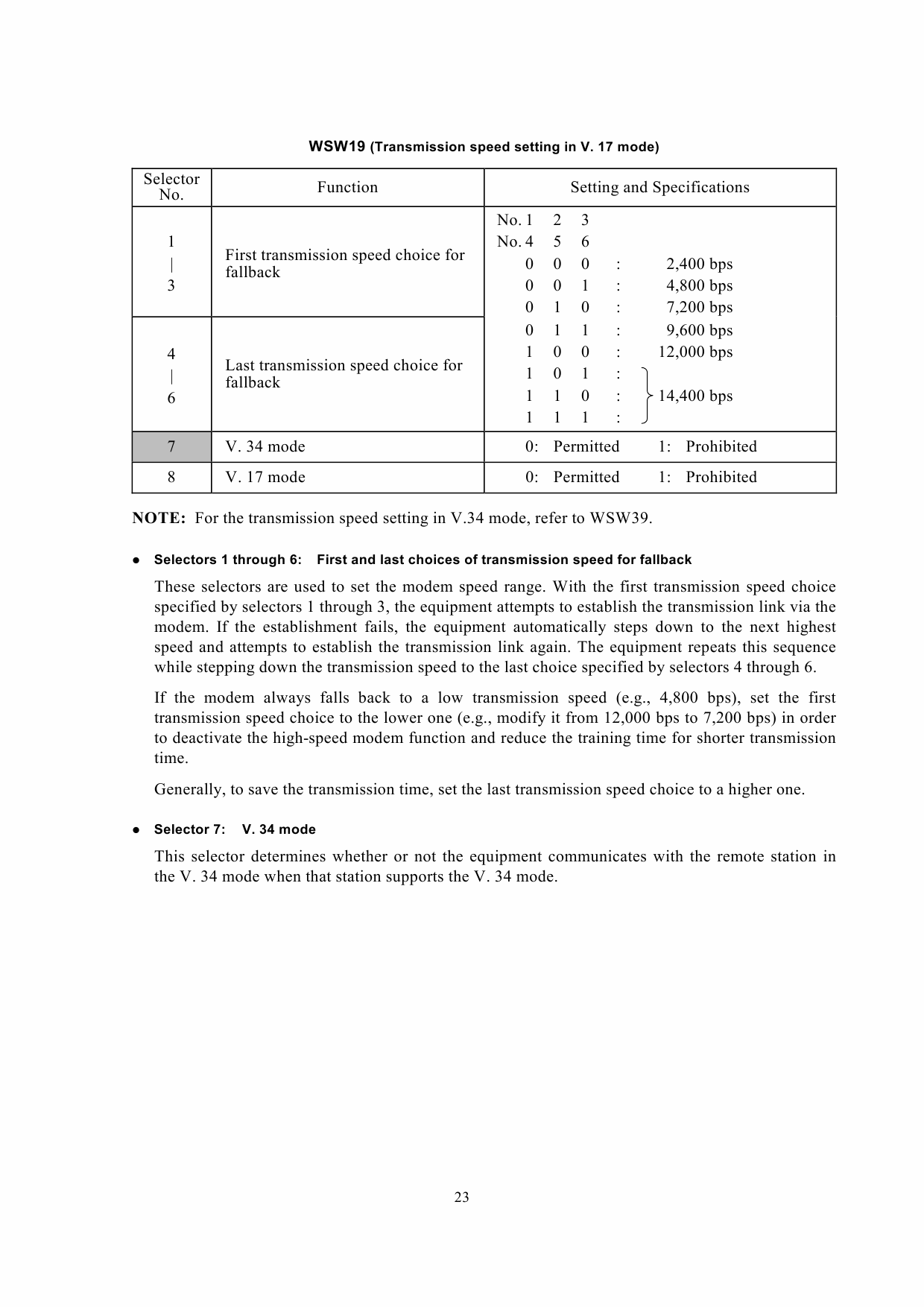 Brother MFC 8500 9660 FAX4100 5750 8360 Service Manual-5